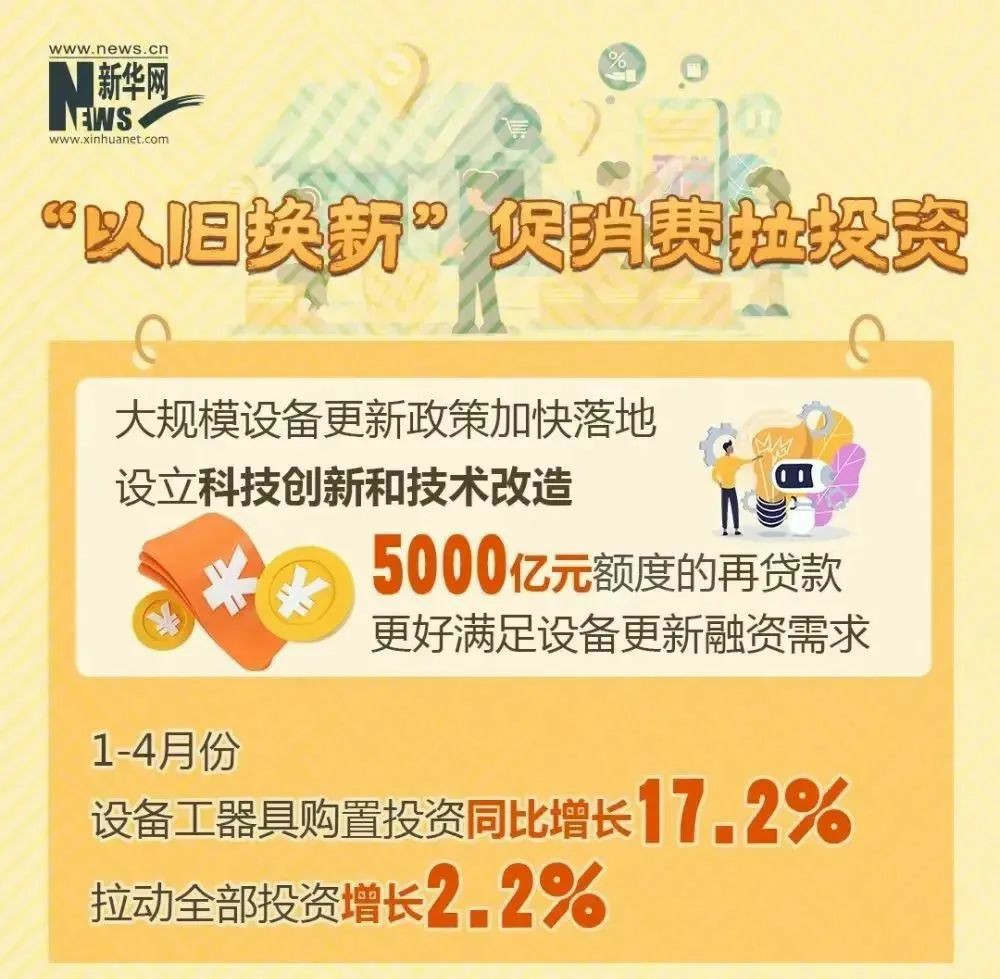 成都工业领域策划储备重点项目超700个、设备投资超1000亿元