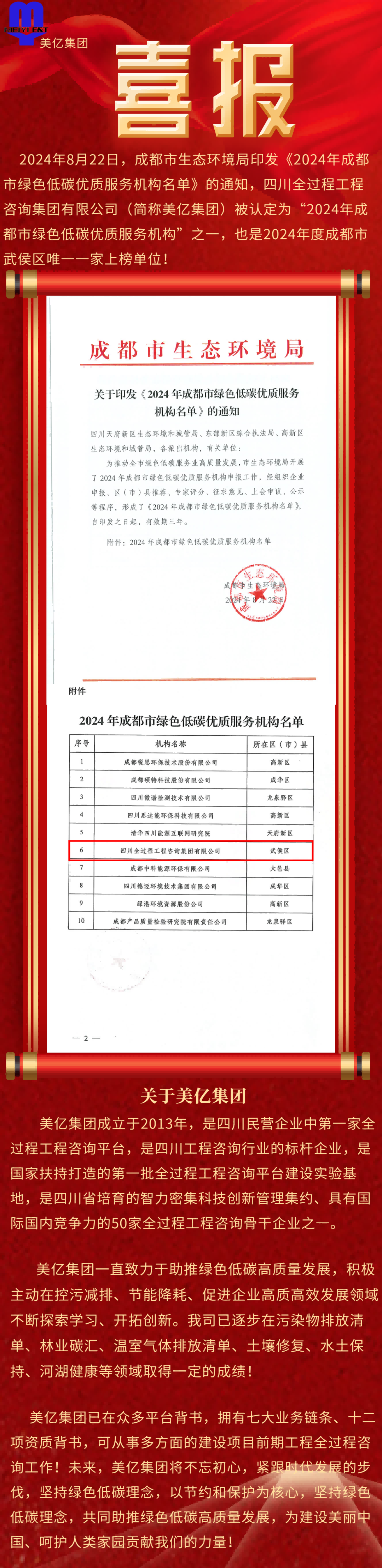 武侯区唯一！华体会手机网页版集团被评为“2024年成都市绿色低碳优质服务机构” ！