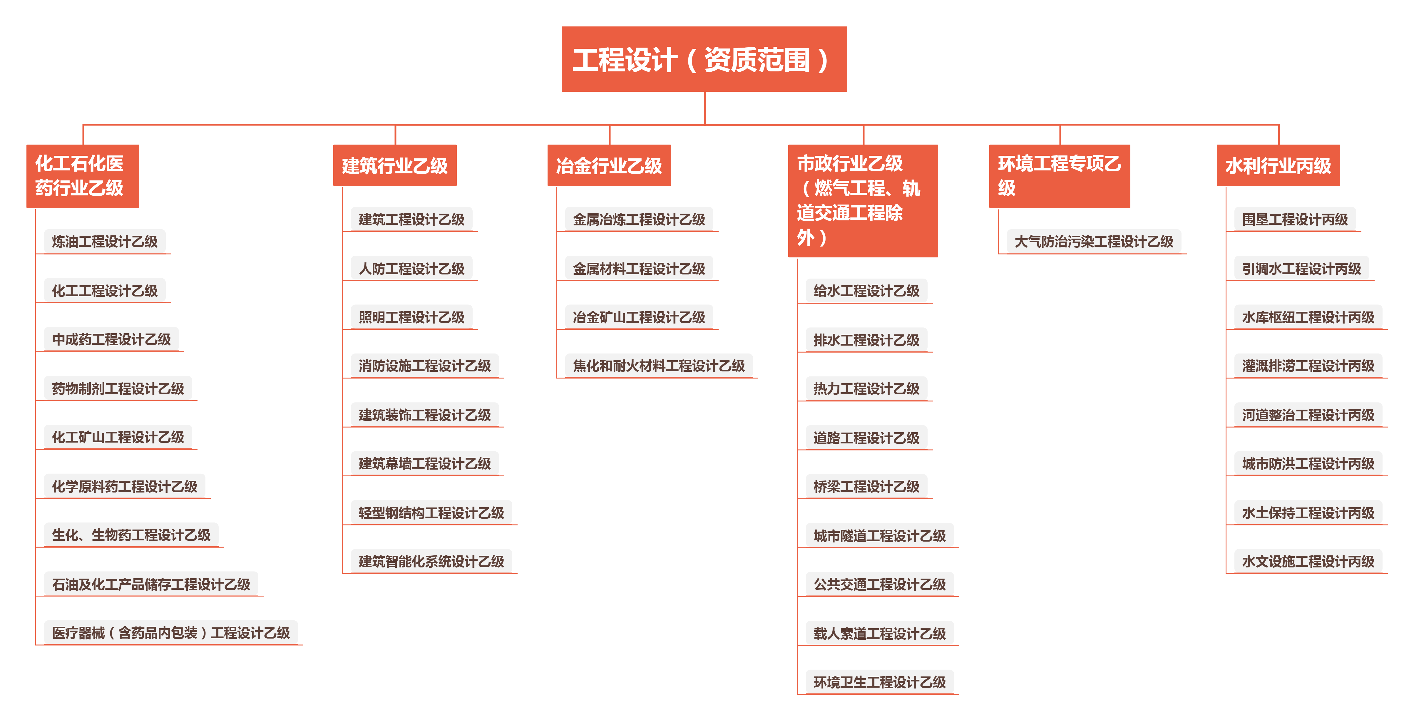 强华资质01.png
